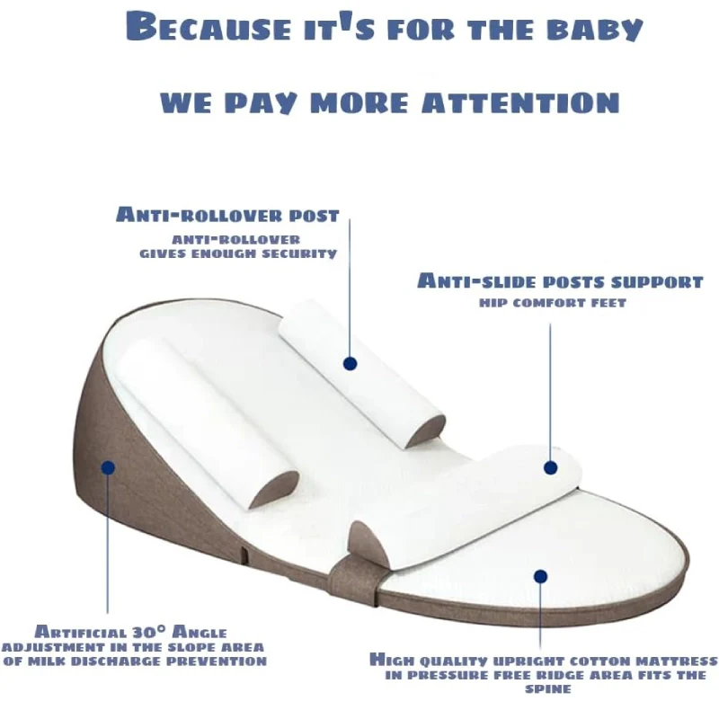 Baby Wedge Side Sleeping Pillow Bed, Reflux Anti Roll Newborn Bed