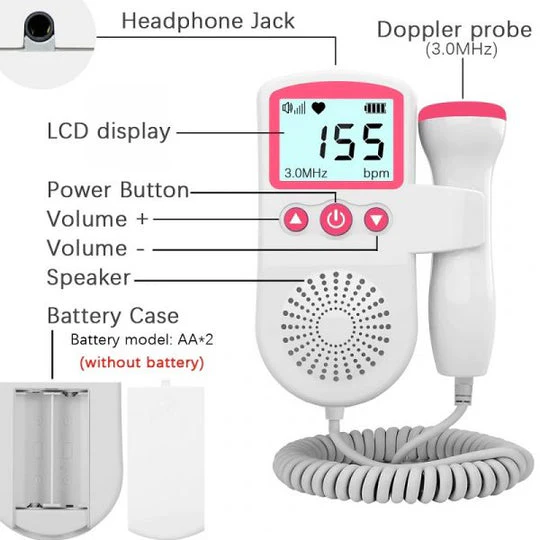 Fetal Doppler Heart Rate Monitor, Home Pregnancy and Baby Fetal Heart Rate Sound Detector