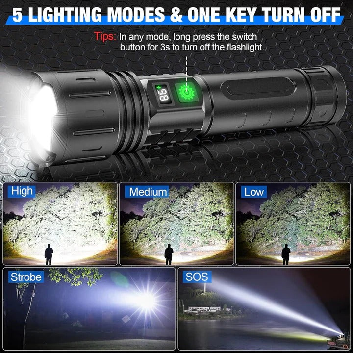 Rechargeable LED Flashlight with Multiple Light Modes