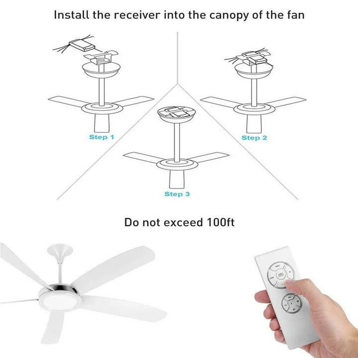 Ceiling Fan and Light with Remote Controller