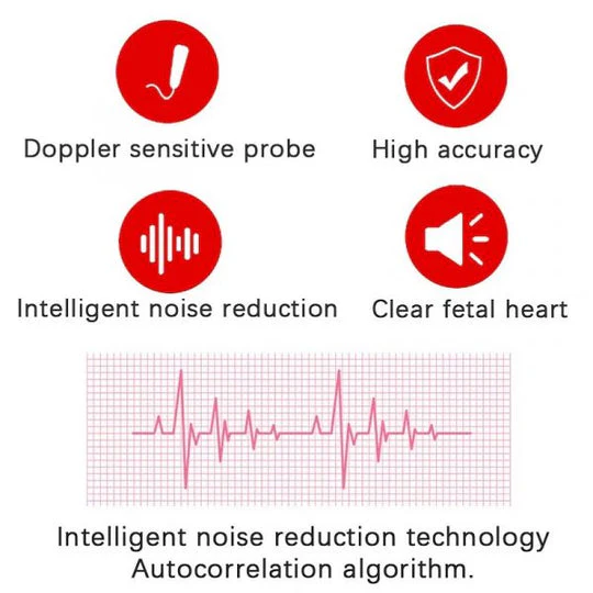Fetal Doppler Heart Rate Monitor, Home Pregnancy and Baby Fetal Heart Rate Sound Detector