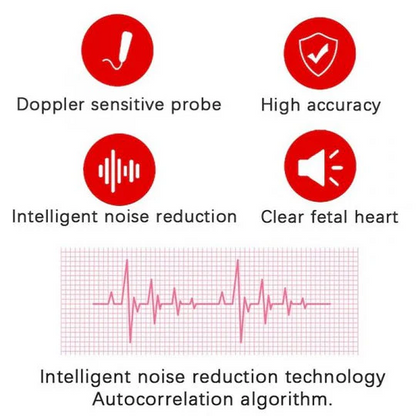Fetal Doppler Heart Rate Monitor, Home Pregnancy and Baby Fetal Heart Rate Sound Detector