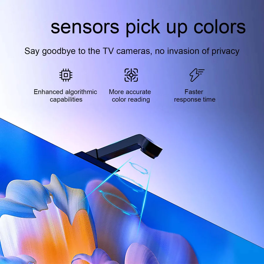 TV Backlight Led Strip with Remote Control