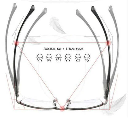 Intelligent Progressive Sunglasses