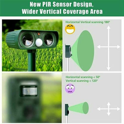 Infrared Motion Activated Solar Animal Repeller for Garden Protection
