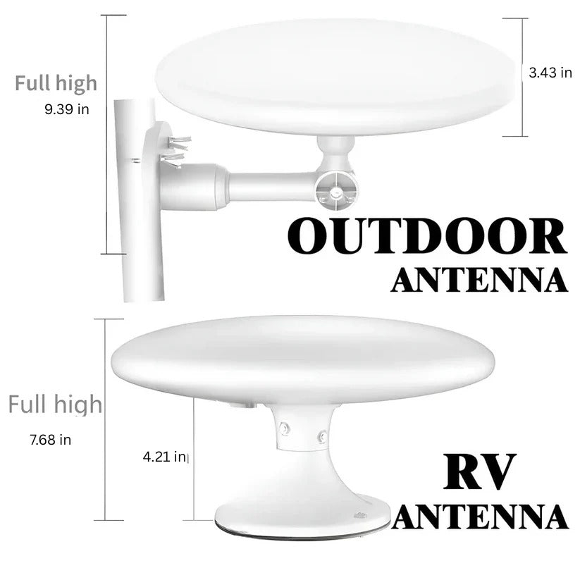 Outdoor TV Antenna 2025 Model with Long Range HD UHF/VHF Signal