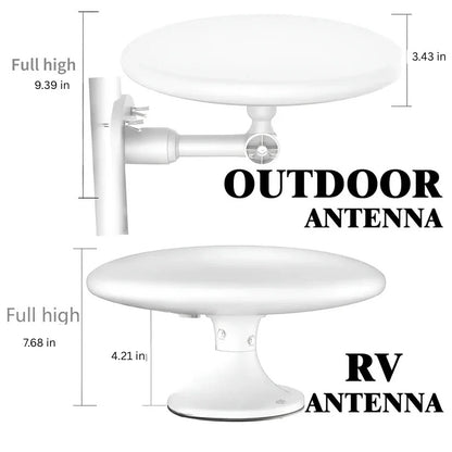 Outdoor TV Antenna 2025 Model with Long Range HD UHF/VHF Signal