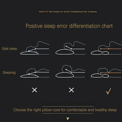 Memory Foam Contour Pillow with Soybean Fiber Core