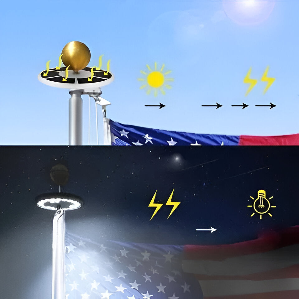Solar LED Flagpole Light for Continuous Nighttime Visibility