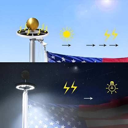 Solar LED Flagpole Light for Continuous Nighttime Visibility