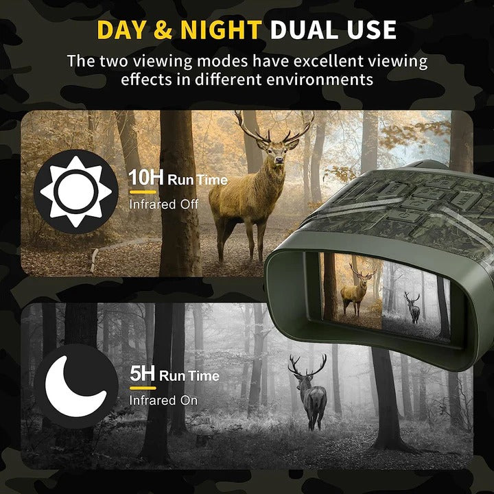 Digital Night Viewing Binoculars with Zoom