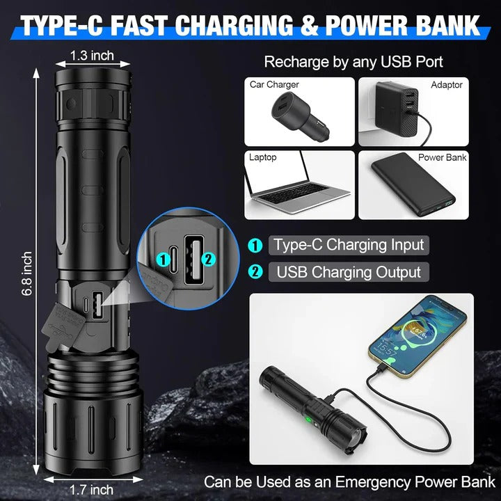 Rechargeable LED Flashlight with Multiple Light Modes