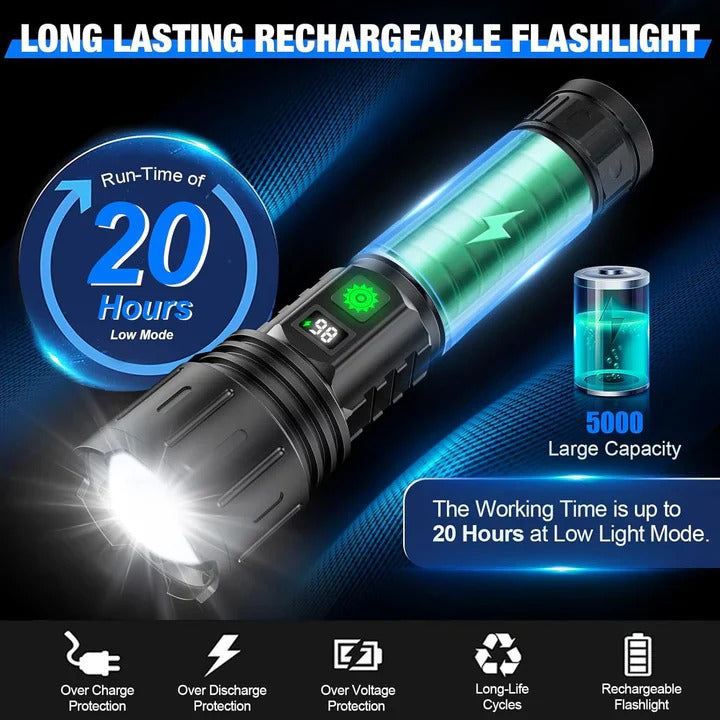Rechargeable LED Flashlight with Multiple Light Modes