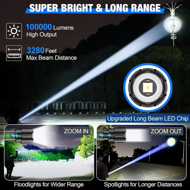 Rechargeable LED Flashlight with Multiple Light Modes