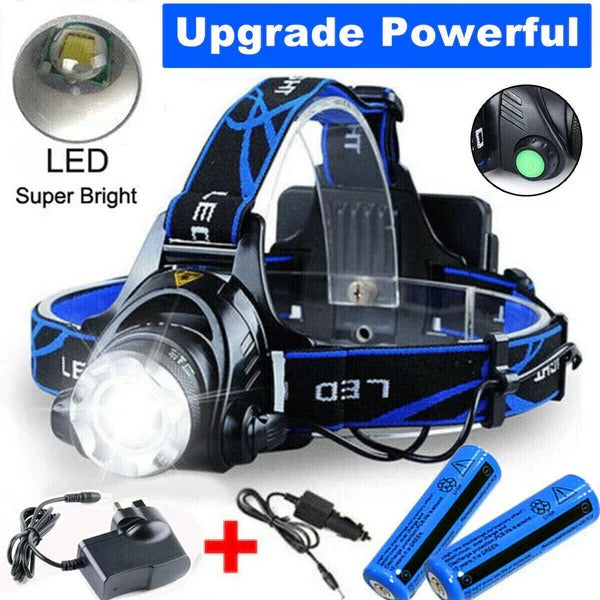 LED Headlamp with Zoomable Function and Rechargeable Battery