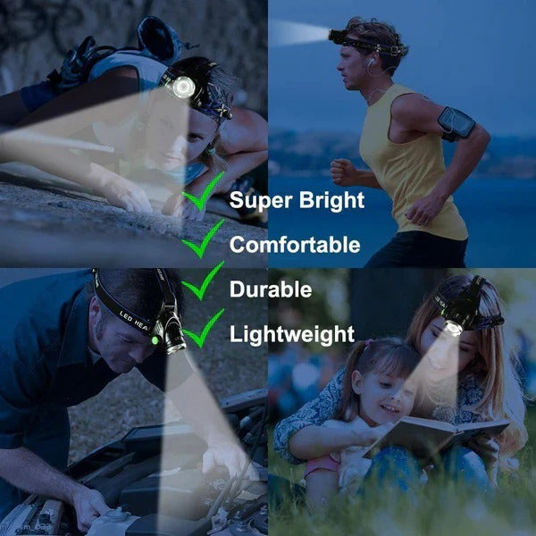LED Headlamp with Zoomable Function and Rechargeable Battery