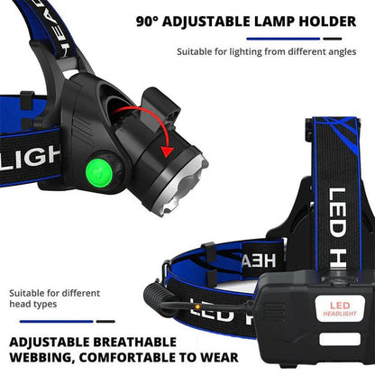 LED Headlamp with Zoomable Function and Rechargeable Battery