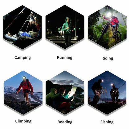 LED Headlamp with Rechargeable Battery and Adjustable Lighting