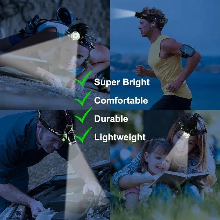 LED Headlamp with Rechargeable Battery and Adjustable Lighting
