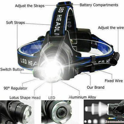 LED Headlamp with Rechargeable Battery and Adjustable Lighting