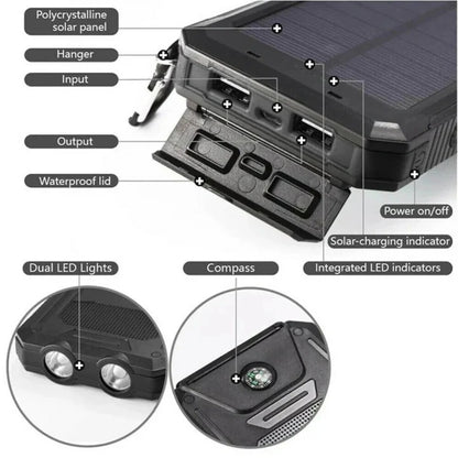 Portable Solar Power Bank With Dual USB Outputs