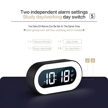 Digital Alarm Clock with Dimmable LED Light and USB-C Charging