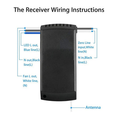 Ceiling Fan and Light with Remote Controller