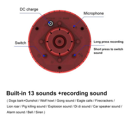 Solar Bird and Pest Deterrent with 360 Degree Coverage