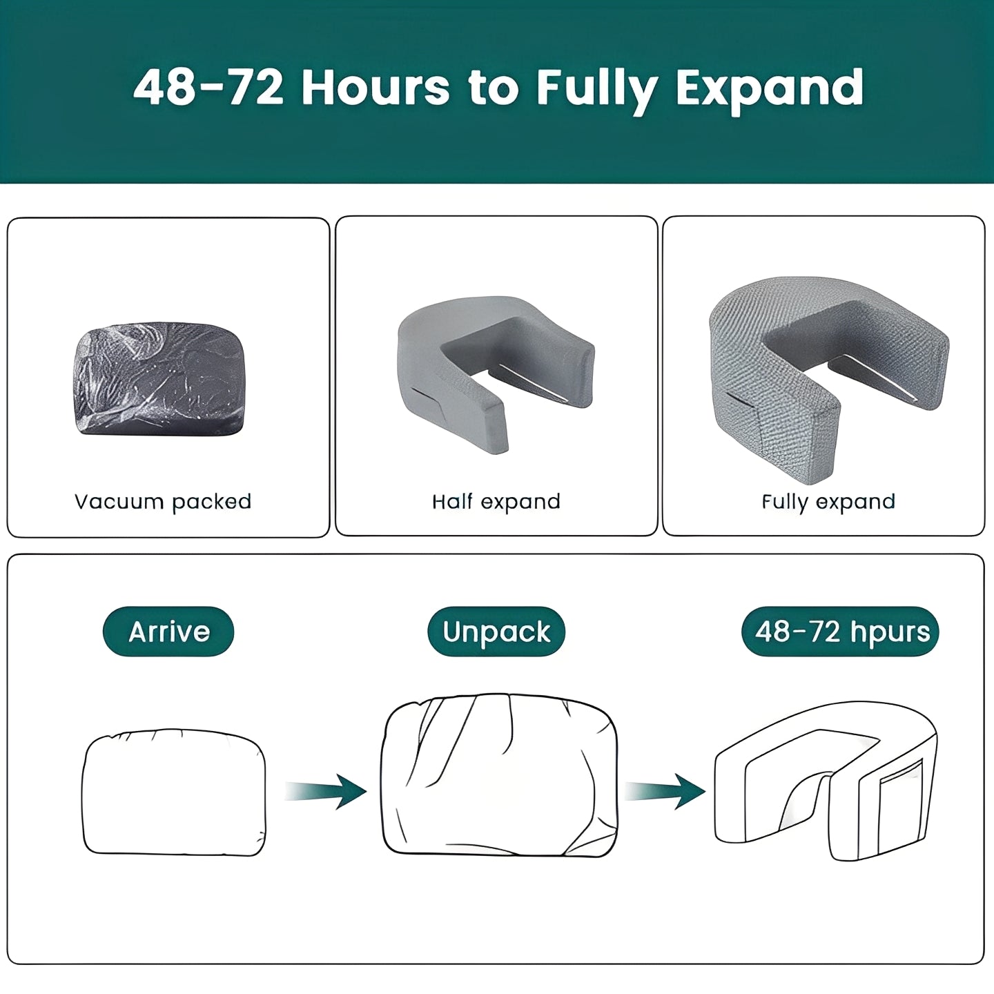 Reading Pillow with Memory Foam and Washable Cover