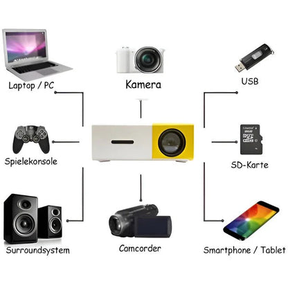 Media Projector with Connectivity for Phones, Laptops, and USB
