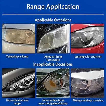 Headlight Clarity Care Kit with Vapor Application System
