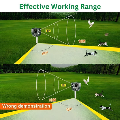 Ultrasonic Bird and Pest Deterrent Device with Motion Sensor