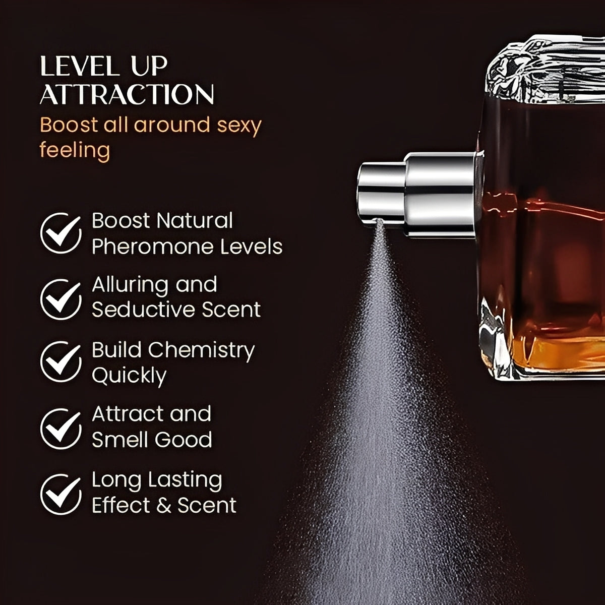 Men’s Scented Perfume Spray