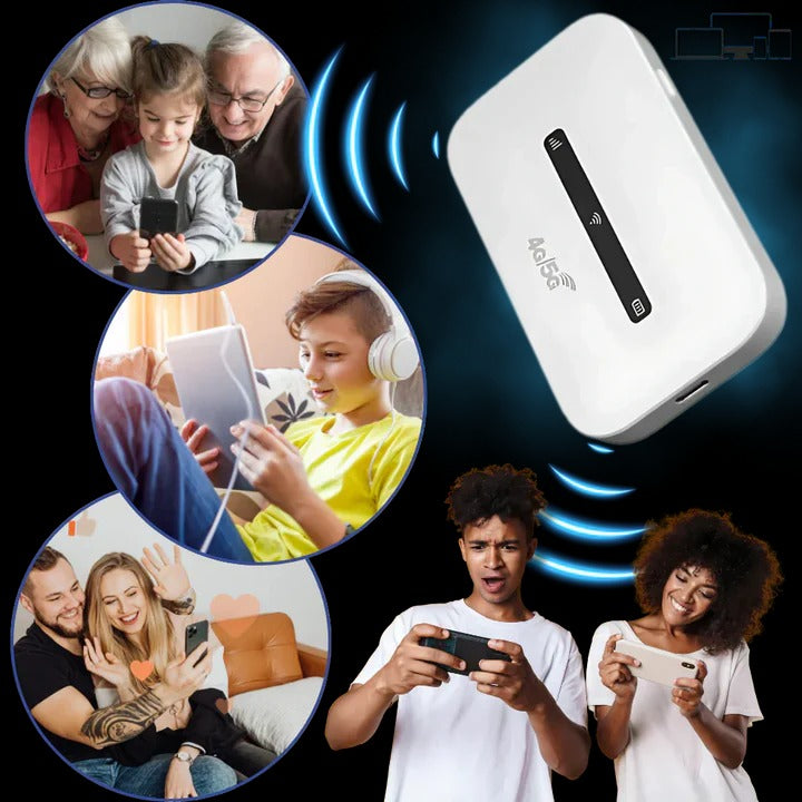 Portable Wi-Fi Router 4G LTE with SIM Slot