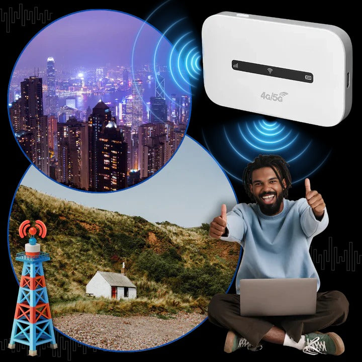 Portable Wi-Fi Router 4G LTE with SIM Slot