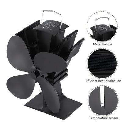 Heat Activated Stove Fan for Fireplace Heat Distribution