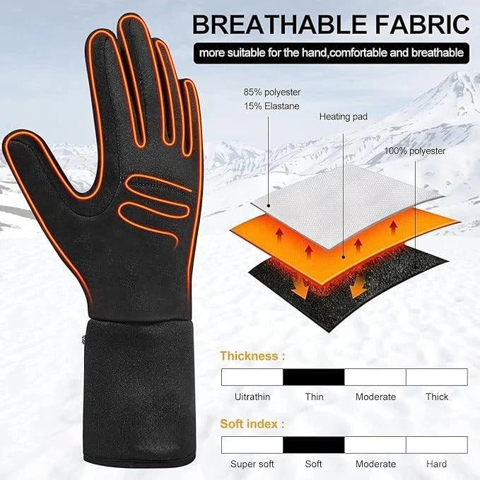 Rechargeable Heated Glove Liners with 7.4V Batteries and Dual Charger