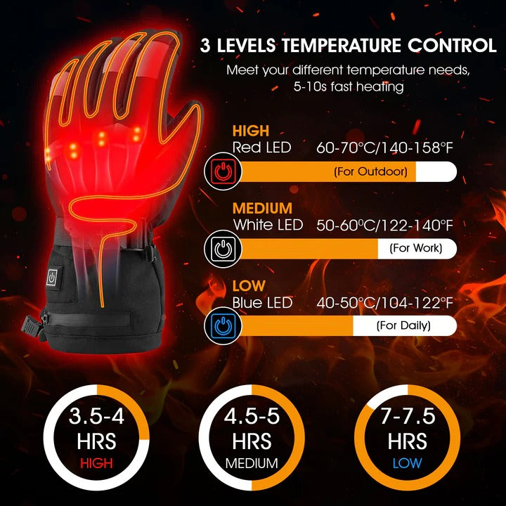 Rechargeable Heated Glove Liners with 7.4V Batteries and Dual Charger