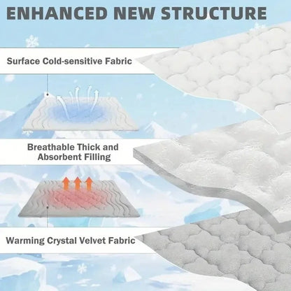 Portable Cooling Mat for Pets Indoor and Travel Use