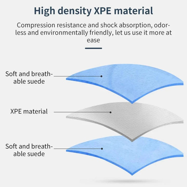 Infant Feeding Pillow for Breastfeeding and Bottle Use