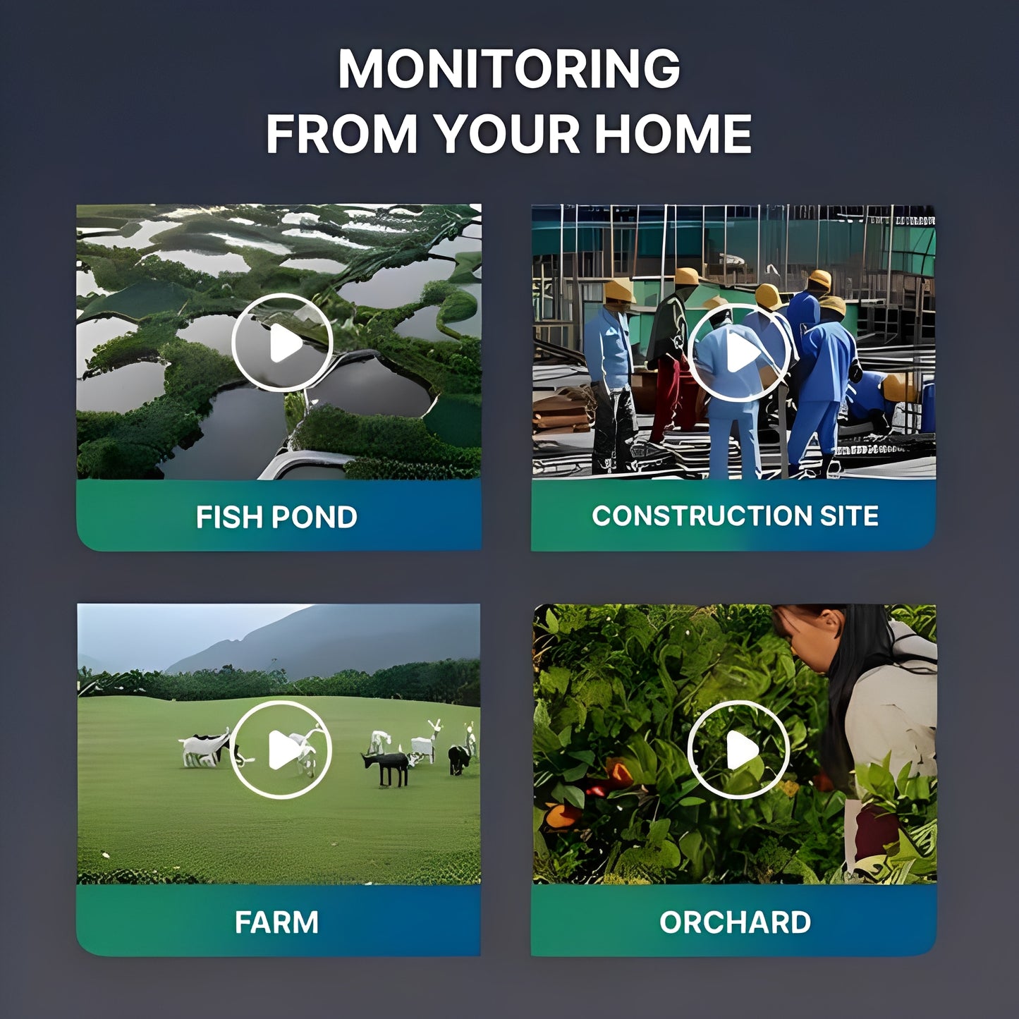 Solar Powered Outdoor Camera with Motion Detection and Audio