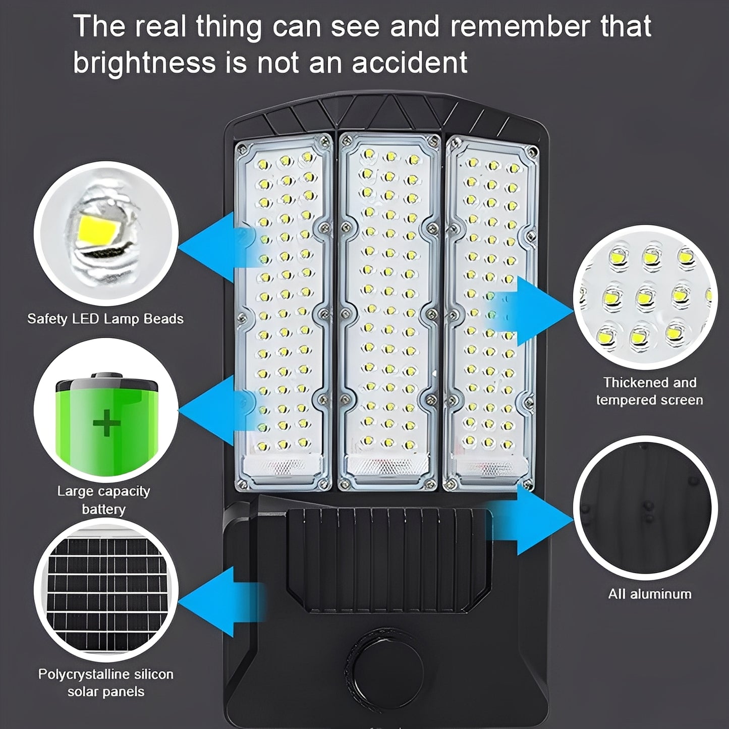 Solar Powered LED Flood Light with Motion Sensor and Dual Panel