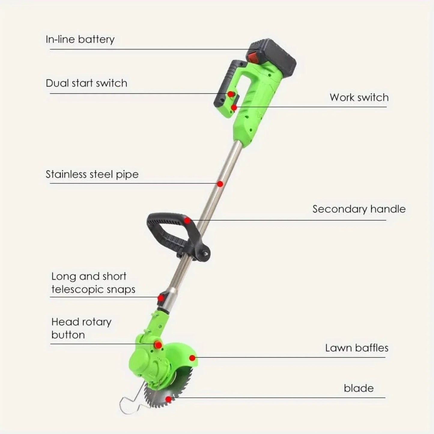 Adjustable Cordless Grass Trimmer with Dual 24V Batteries