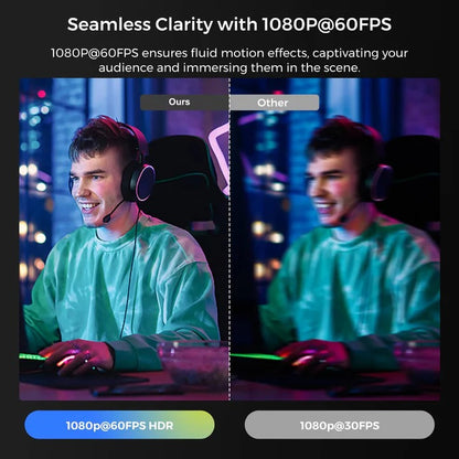 Webcam with Adjustable Video Settings and USB Connection