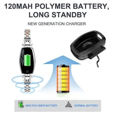 Women’s Smart Fitness Tracker with HR Monitoring