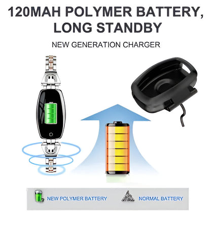 Women’s Smart Fitness Tracker with HR Monitoring